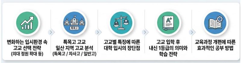 ㅏㅏㅏ