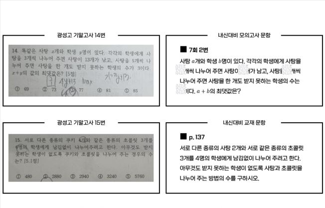 사사
