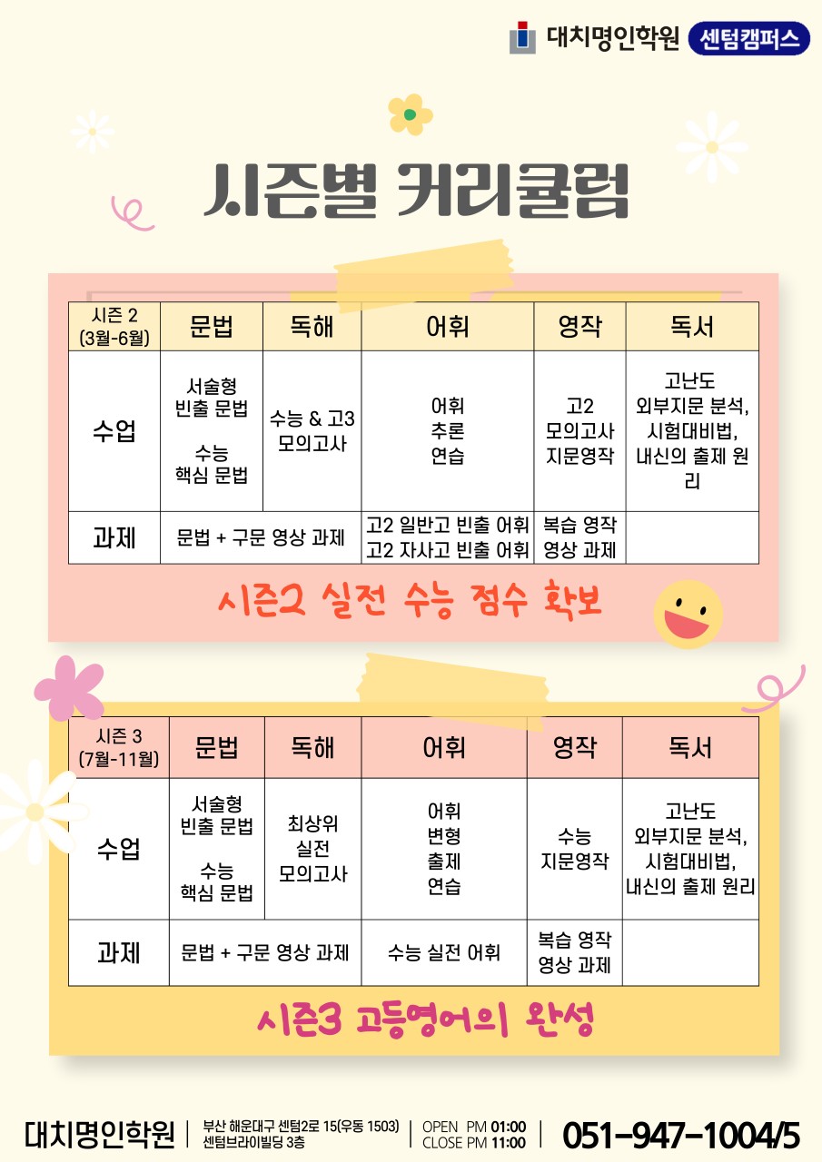 ㅇ