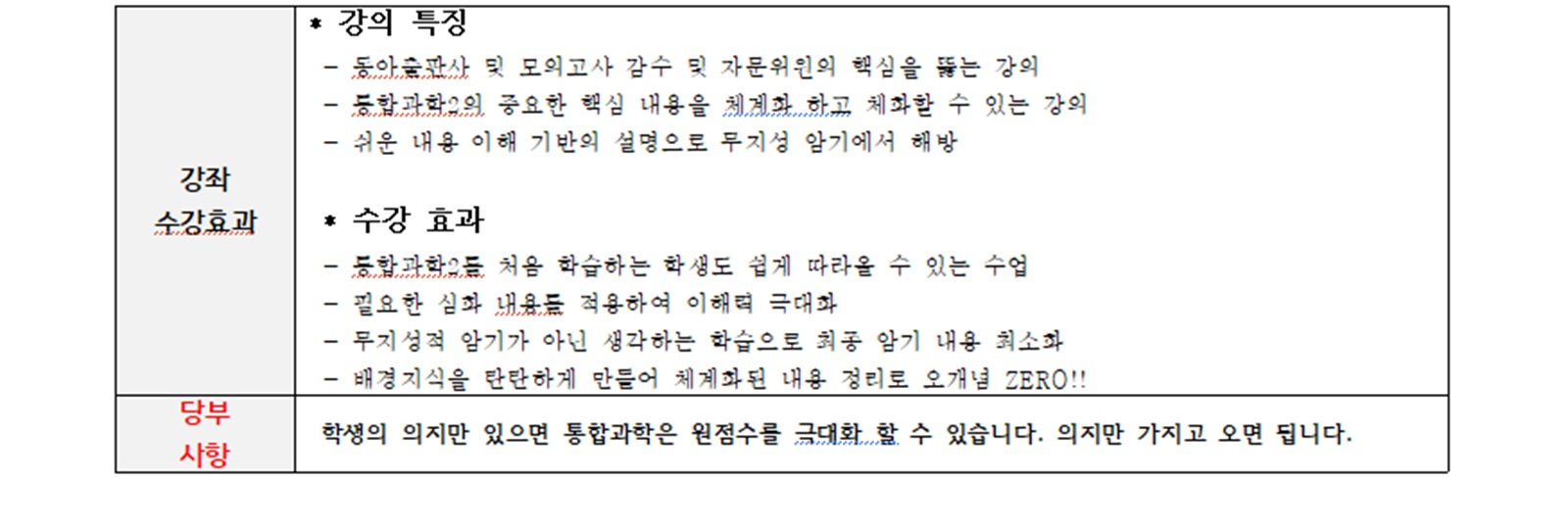 ㅇ