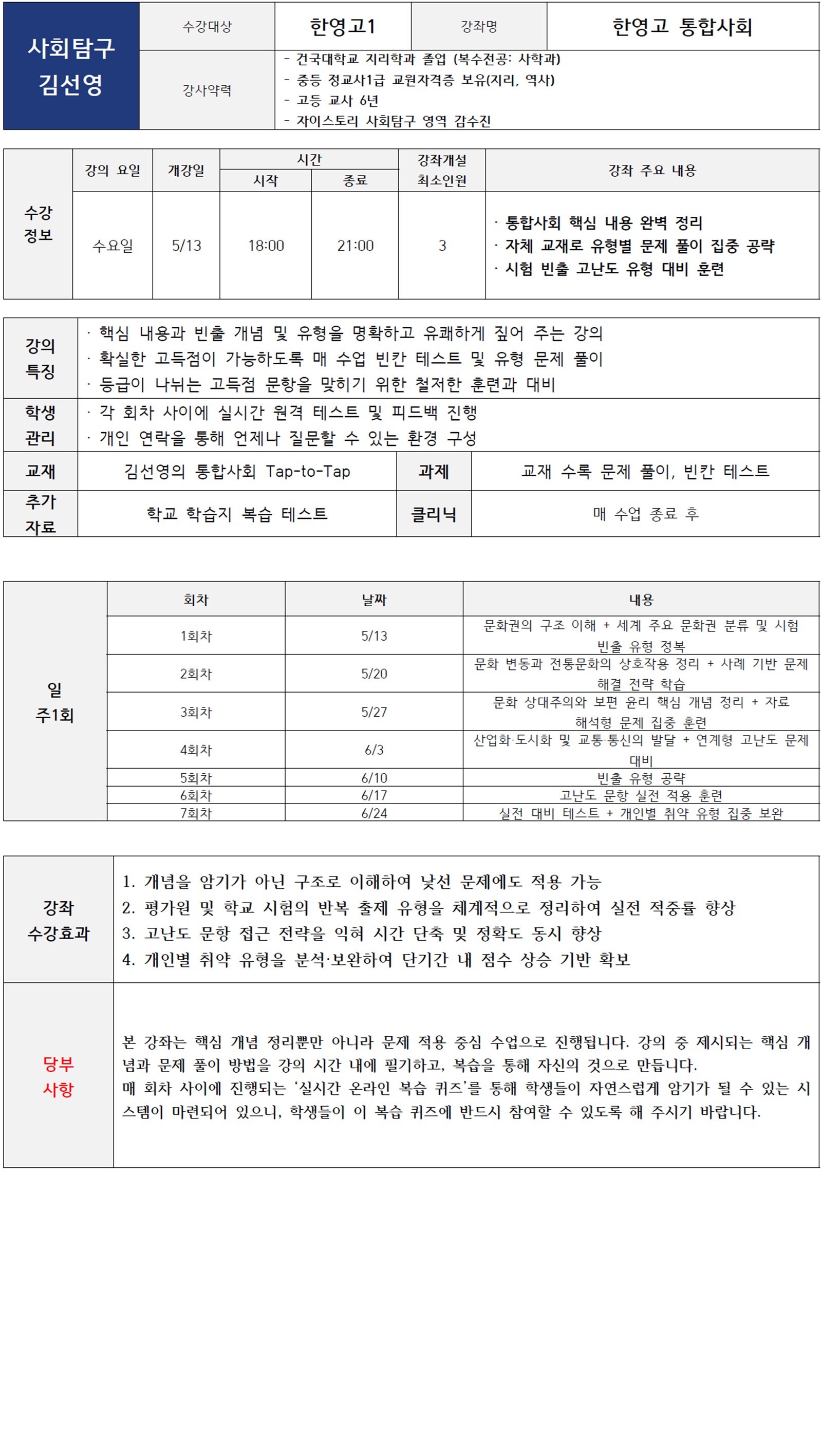 ㅇ